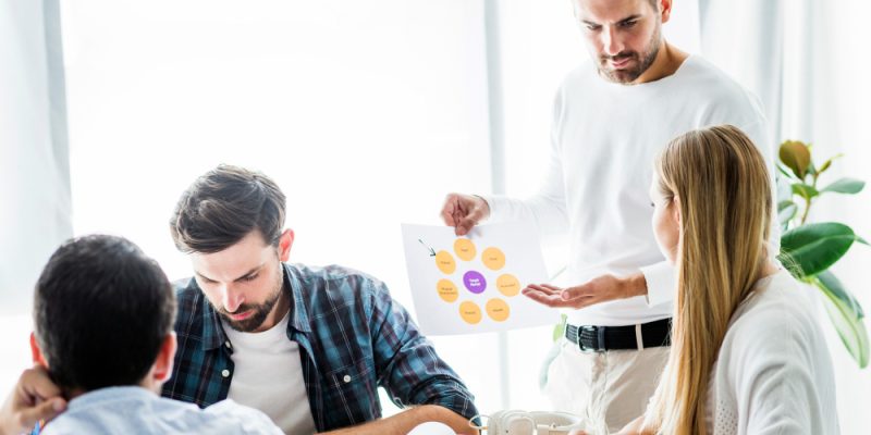 Factors Affecting Human Resource Planning​: A Complete Guide