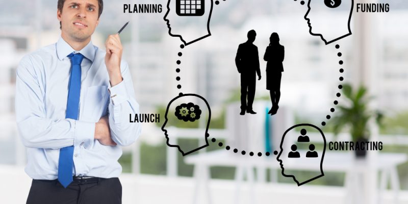 Barriers to Human Resource Planning and How to Solve Them