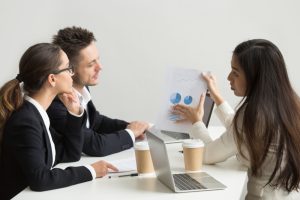 What is Human Resource Planning: Importance and Objectives
